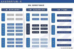 ⚔️首轮全对阵：去年东西决续集 船VS侠&狼VS日上演焦点对决